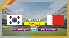 Soi kèo U23 Hàn Quốc vs U23 Bahrain, 18h30 ngày 24/9/2023