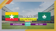 Soi kèo Myanmar vs Ma Cao, 16h30 ngày 12/10/2023