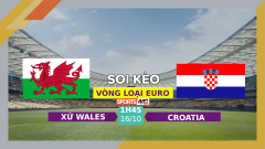Soi kèo Xứ Wales vs Croatia, 01h45 ngày 16/10/2023