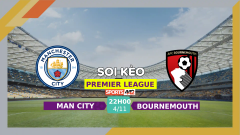 Soi kèo Man City vs Bournemouth, 22h00 ngày 4/11/2023