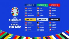 Bốc thăm chia bảng EURO 2024: Lộ diện bảng tử thần, Bồ Đào Nha 'né' được đối thủ mạnh