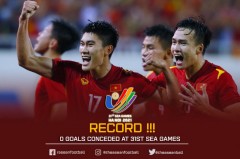 Cộng đồng mạng rôm rả trước kỷ lục 'hoàn hảo không tỳ vết' của U23 Việt Nam